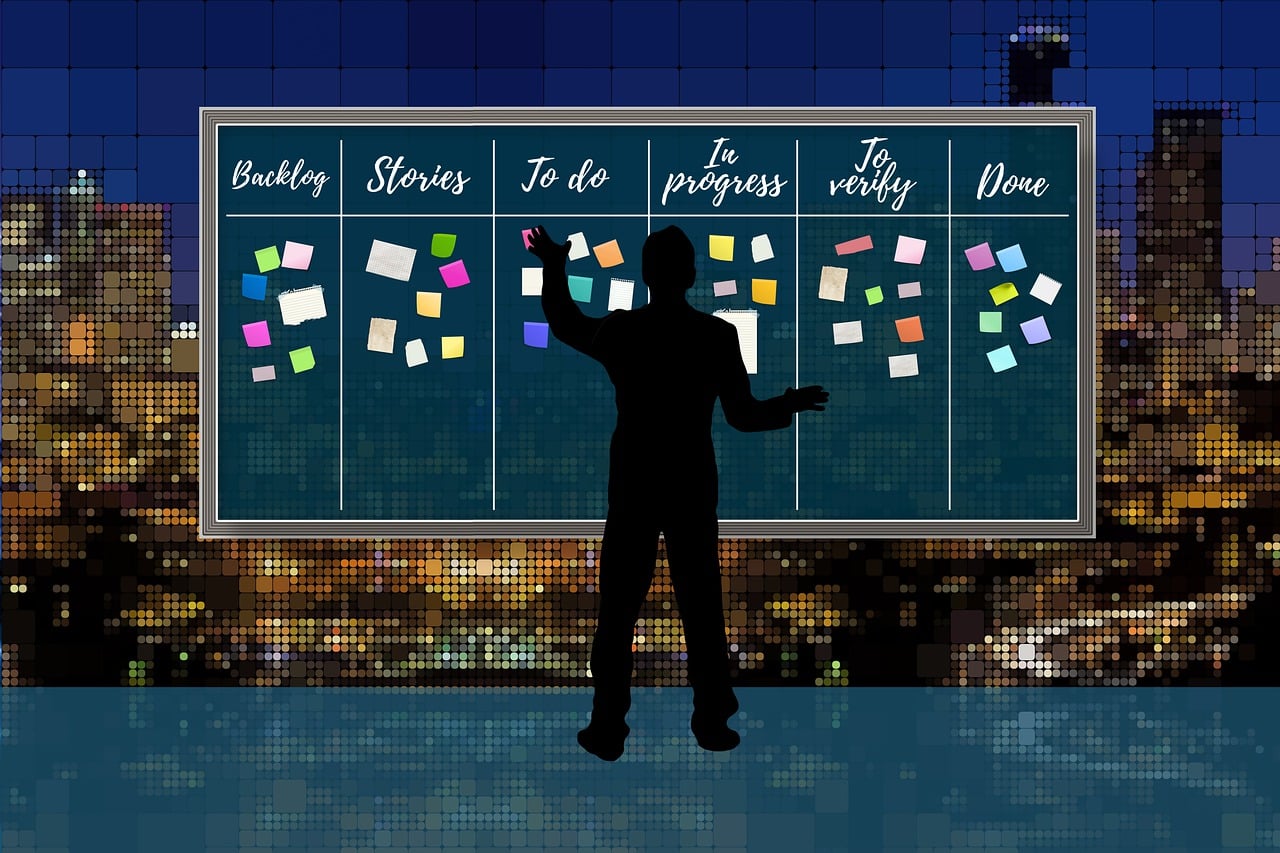 Business automation workflow diagram showing connected applications and automated processes across departments